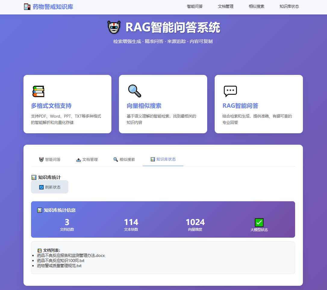 药物警戒知识库-图3